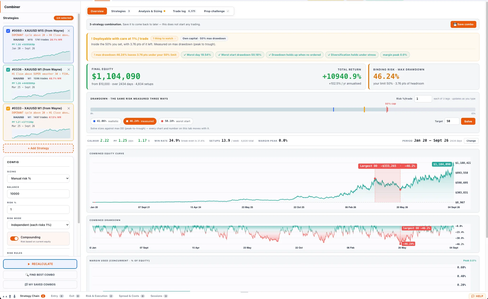 Portfolio Combiner — Stack strategies into one book — combined equity, drawdown measured three ways, and stress checks before you deploy.